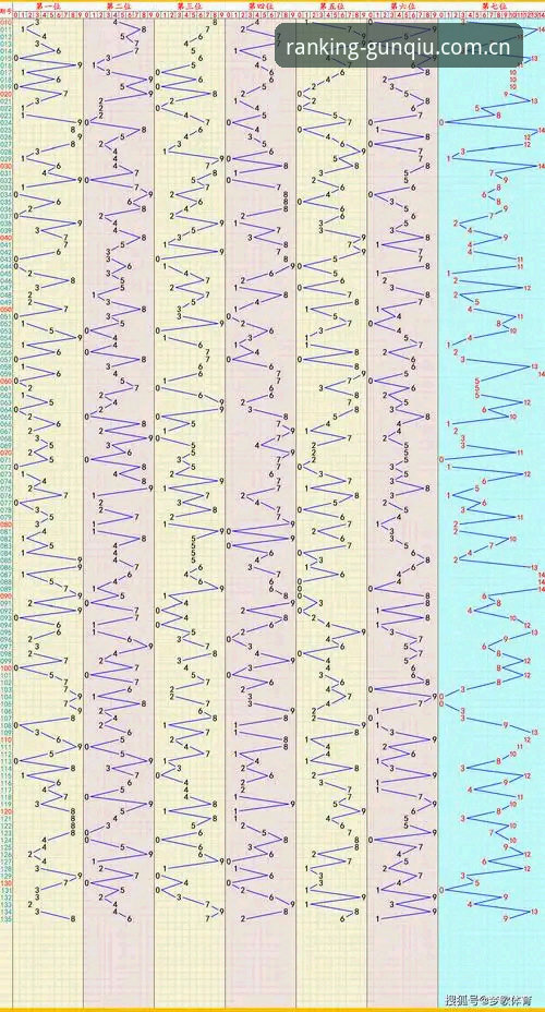 排行奖励站2025安卓版下载哪个好？滚球体育CN新版与老版全对比